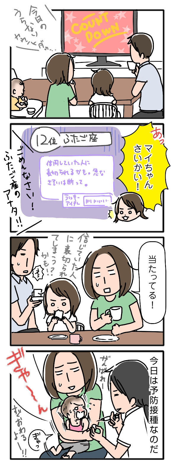 うらない最下位