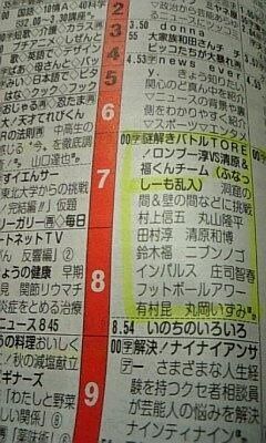 ふなっし 出演情報 M アウトデラックスにv6の三宅健くん ゆっちとジュンノtvoa情報 同じ空の下にいられることを