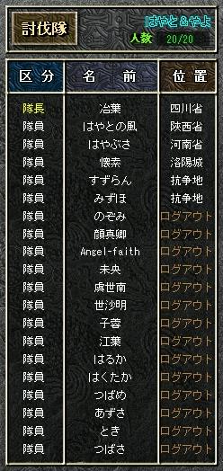 討伐隊
