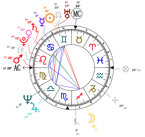46