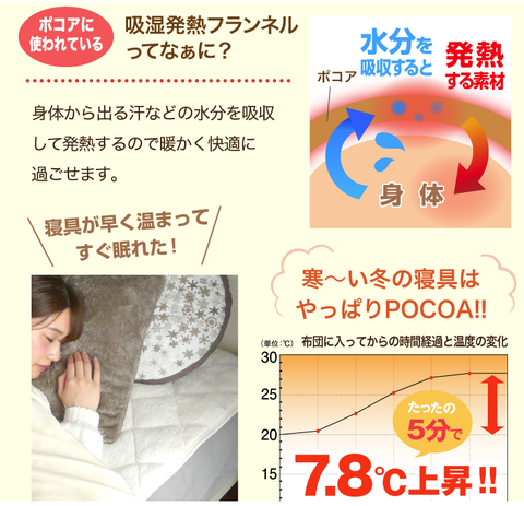 スクリーンショット 2018-12-04 9.29.10