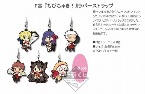 Fate10周年記念1番くじF賞 「ちびちゅき！」 ラバスト で遊んでみまし