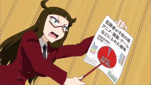 116