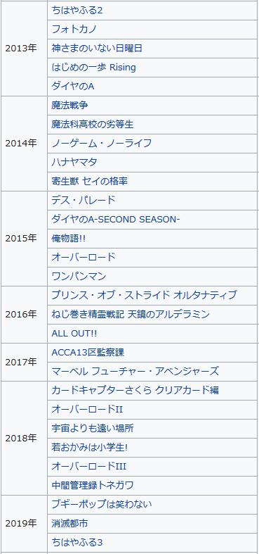 0a698fa0da6c755b1af8edba8a9c678b