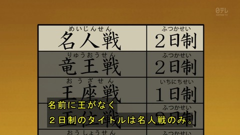 ancb02518