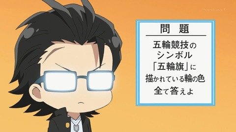 ancb00214