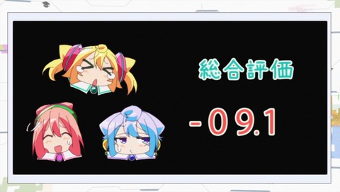 ancb00421