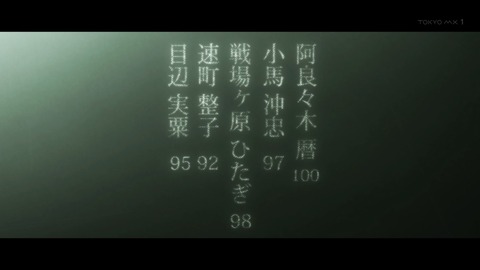 ancb05100
