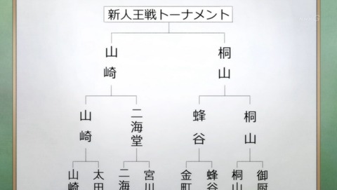 ancb01574