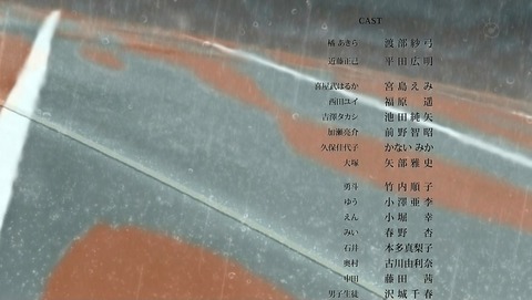 ancb00510
