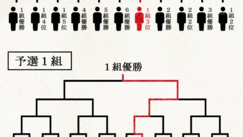 ancb01156