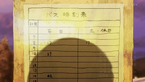ANCB002627