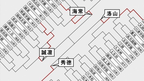ancb03580