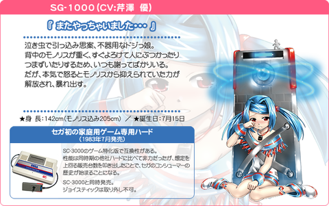 セガ・ハード・ガールズ キャスト 放送日 擬人化 4