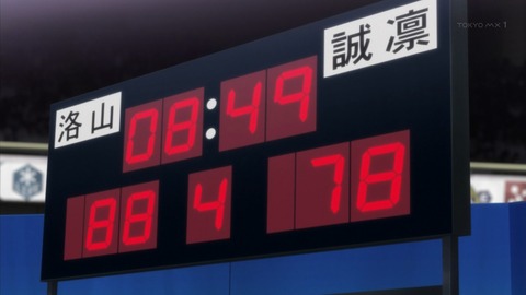 ancb02733