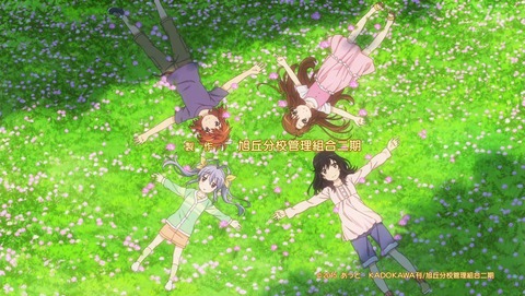 ancb00536