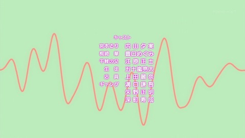 ancb04288