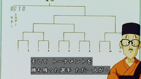 ancb02468