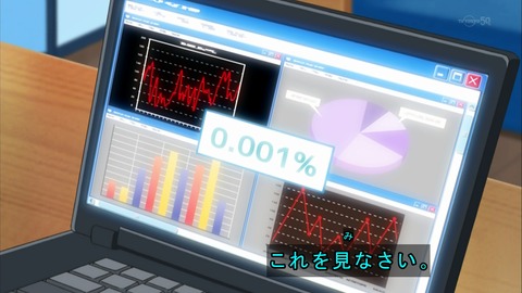 ancb00737