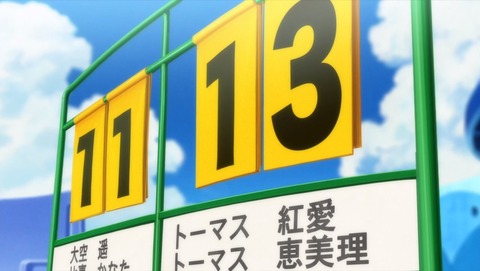 ancb002503