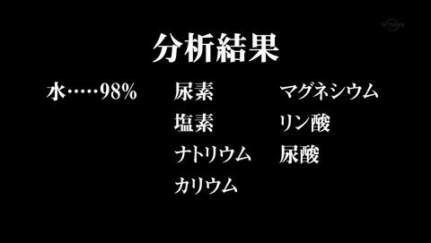 ancb002270