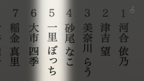 ancb00063