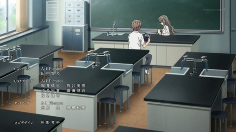 ancb03020