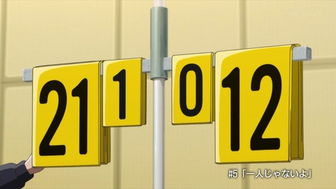 ancb000532