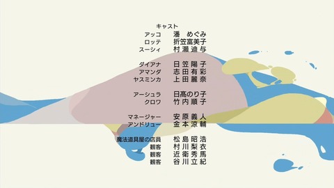 ancb04607