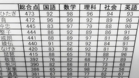 ancb03888