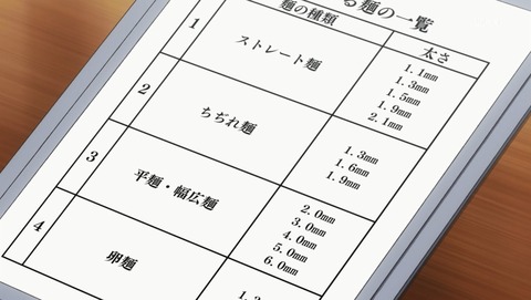 ANCB000556