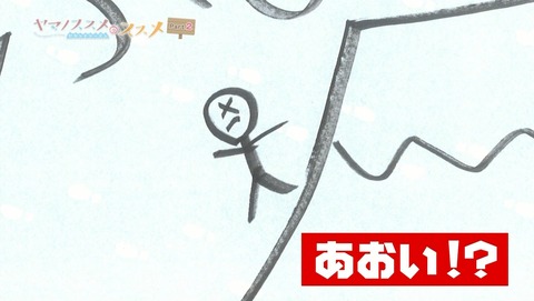 ancb00749
