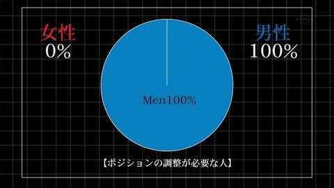 ancb000962