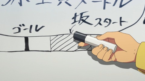 ancb01245