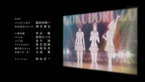 ancb003022