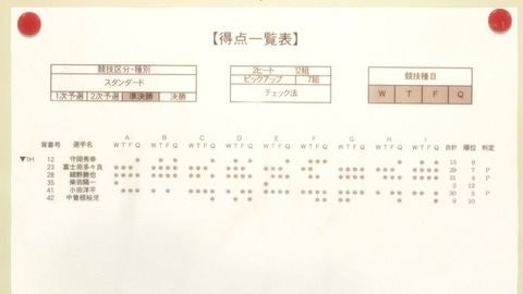 ancb03045