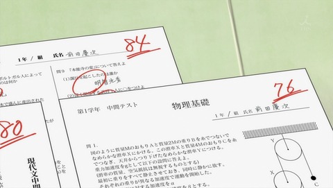 ancb003637