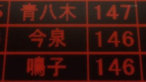 ancb01146