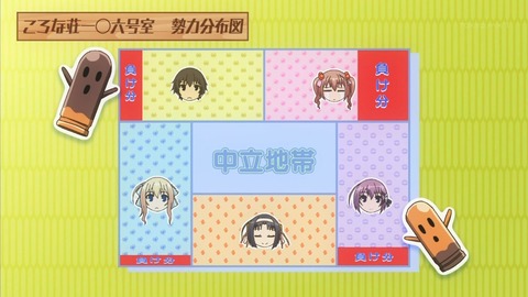 六畳間の侵略者 2話 感想 540
