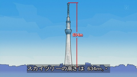 ancb07053