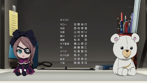 ancb02189