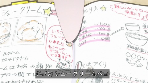 プリキュア アラモード 4話 1249