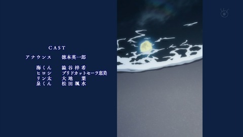ancb04069