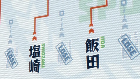 ancb01512