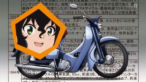 ANCB003621