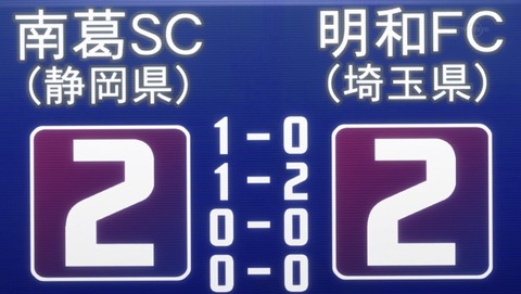 キャプテン翼 27話 感想 65