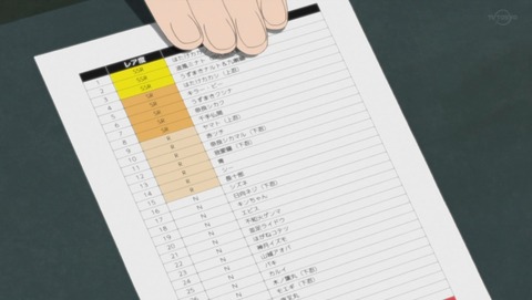 ancb01195