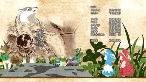 ancb00319