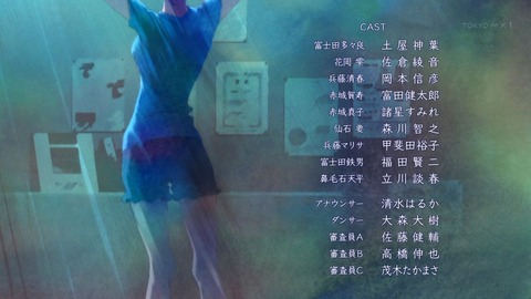ancb03529