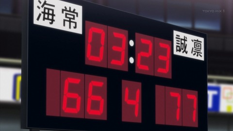 ancb00552